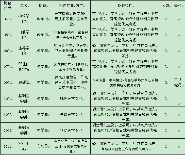 微信截图_20220914103402.png